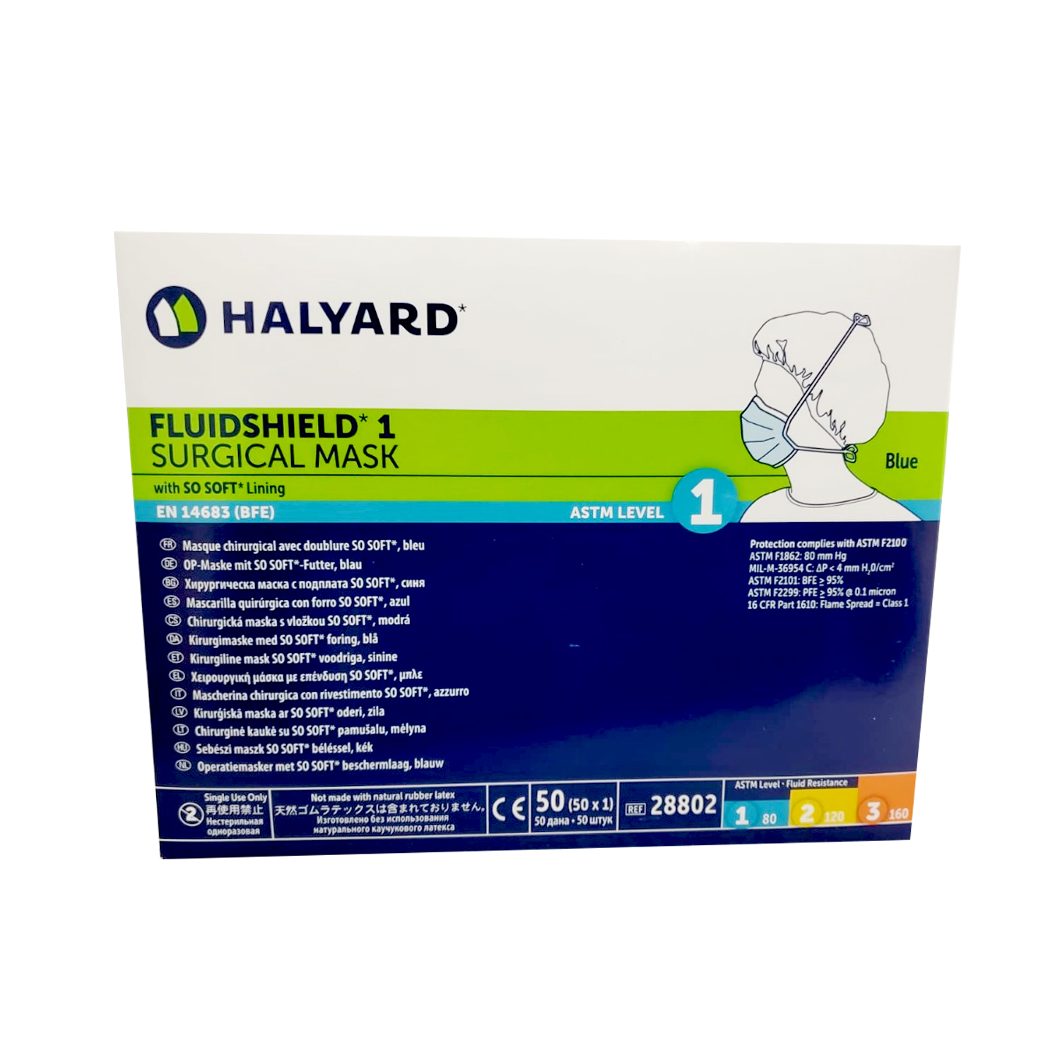28802 Halyard® Fluidshield® Level 1 So-Soft® Surgical Masks
